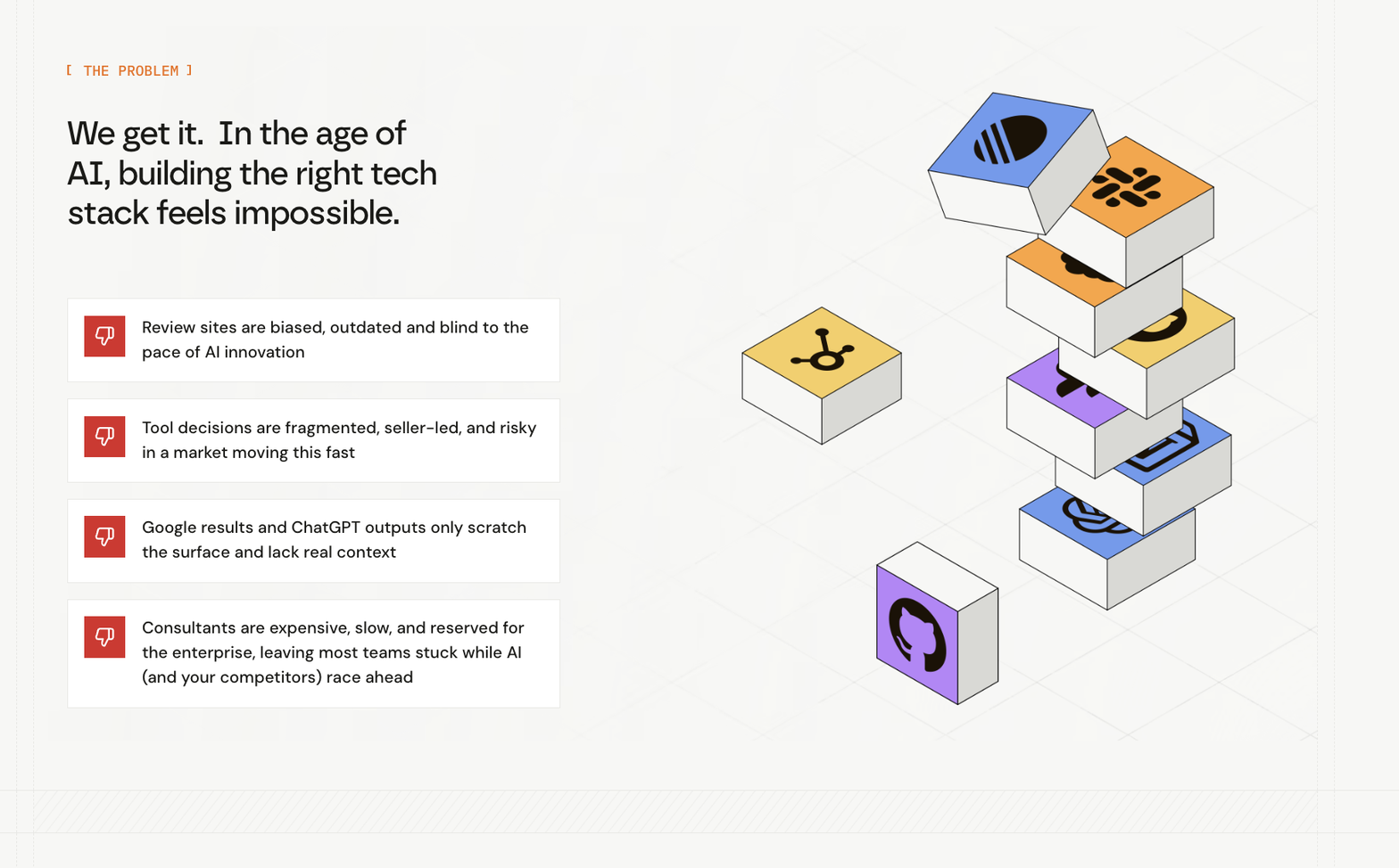 Dragonfly problem section — building the right tech stack feels impossible
