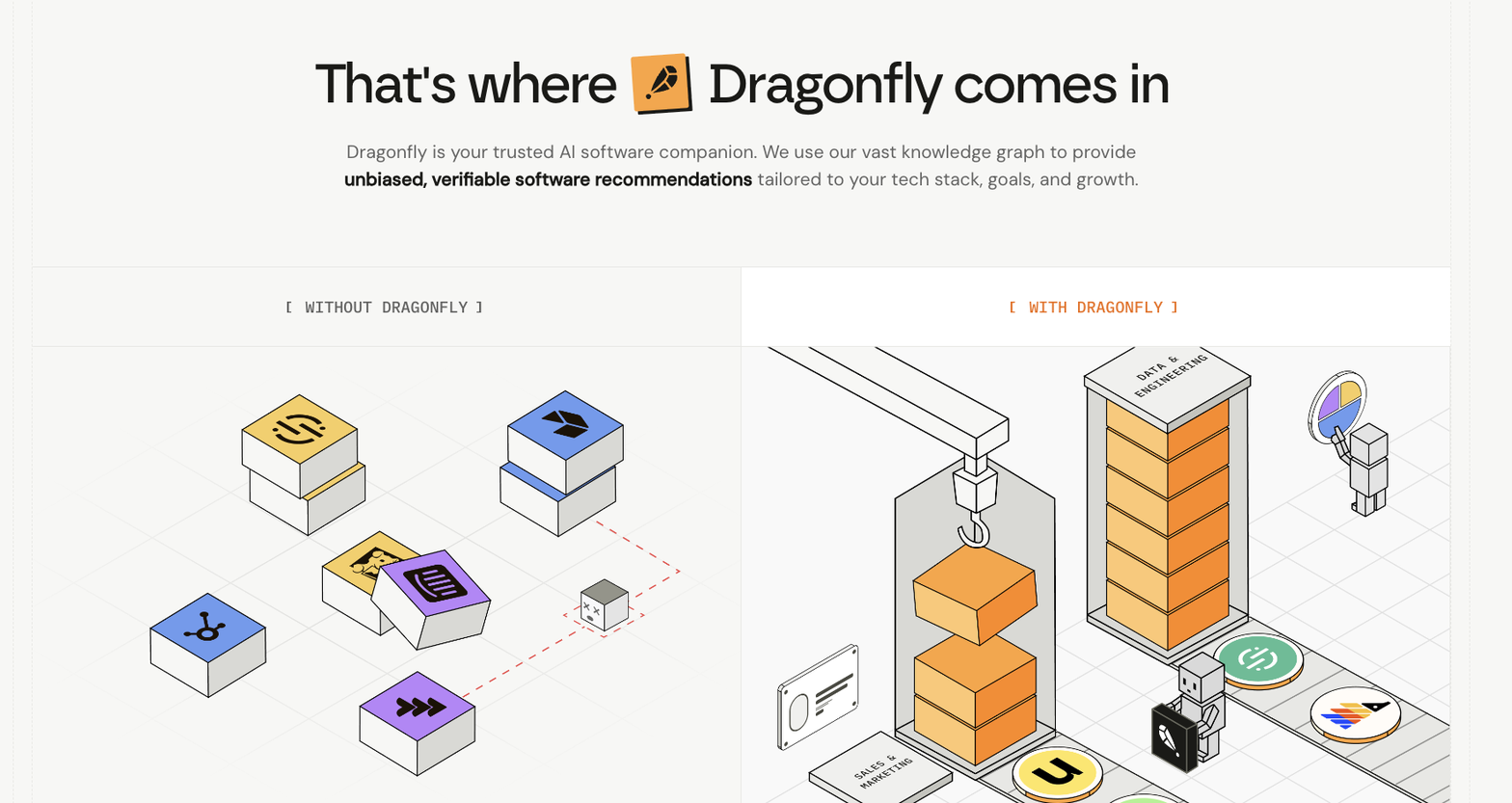 Dragonfly solution — That's where Dragonfly comes in