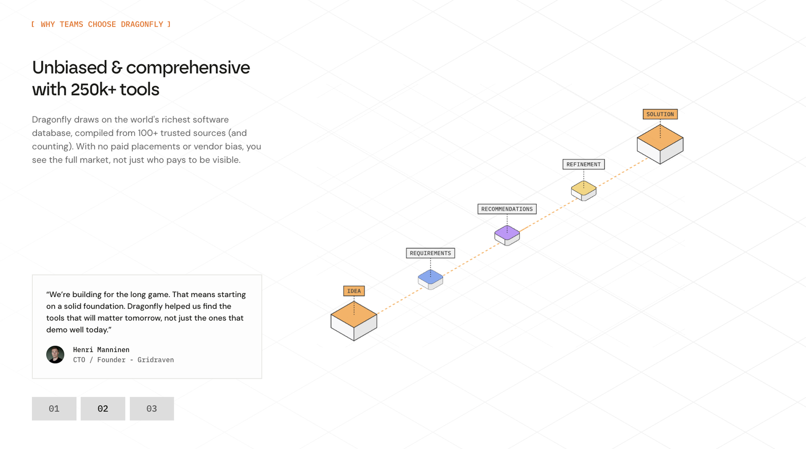 Dragonfly — Unbiased & comprehensive with 250k+ tools