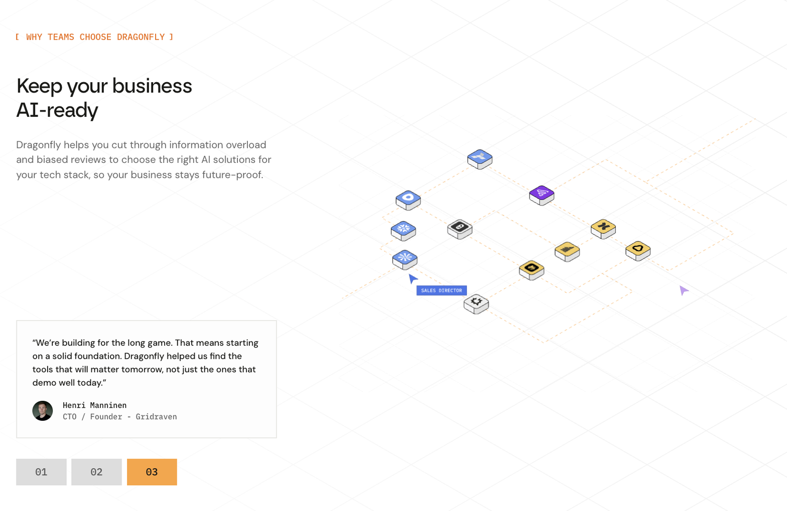 Dragonfly — Keep your business AI-ready