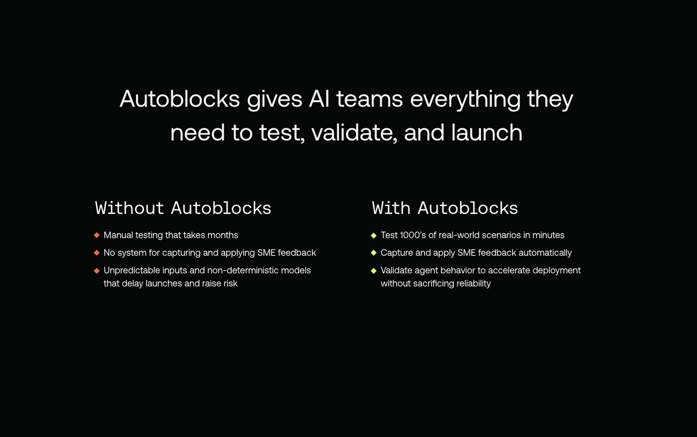 Autoblocks — everything teams need to test, validate, and launch