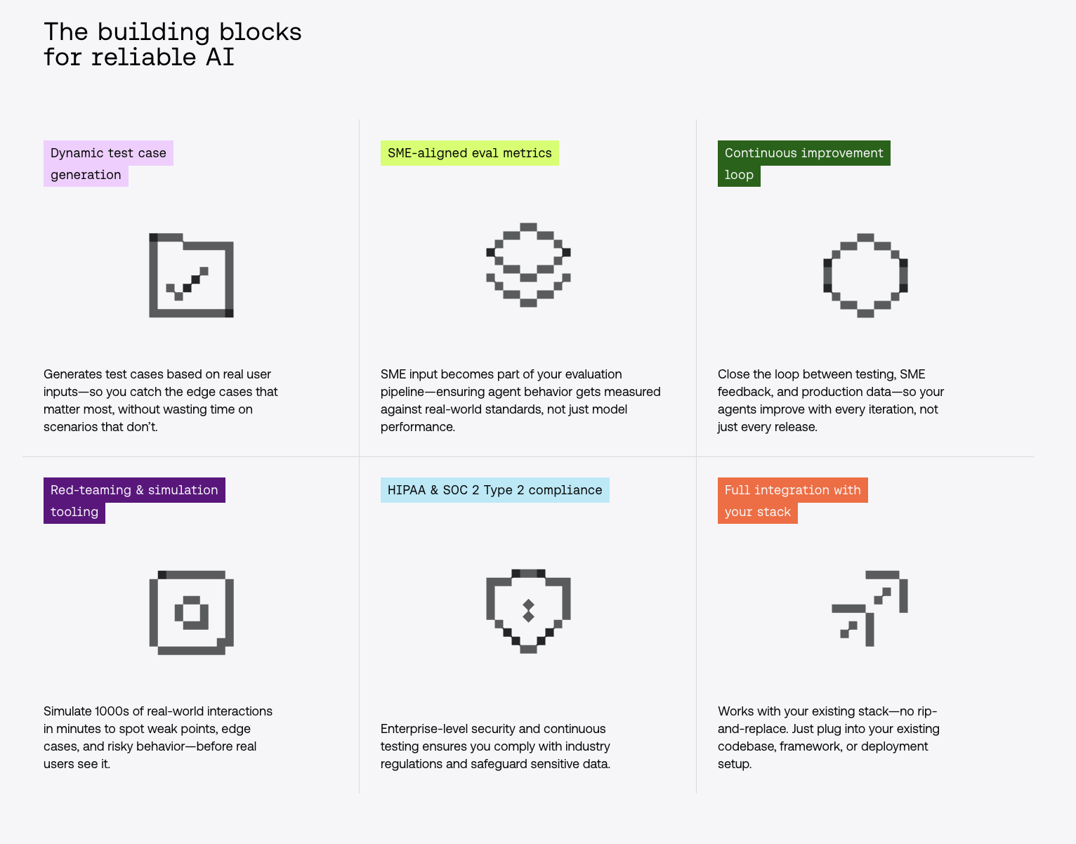 Autoblocks — The building blocks for reliable AI