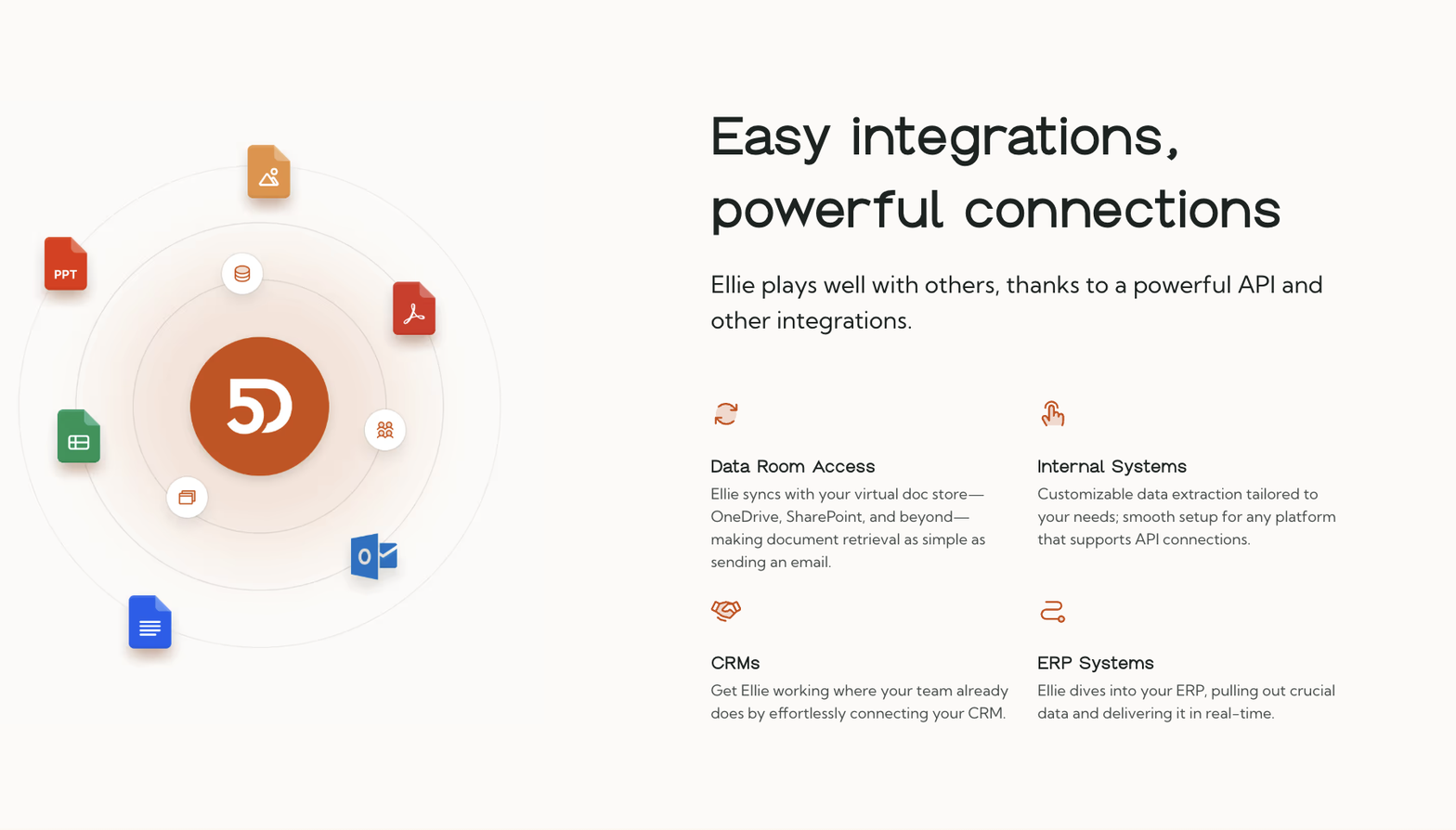 Fifth Dimension AI — Easy integrations, powerful connections