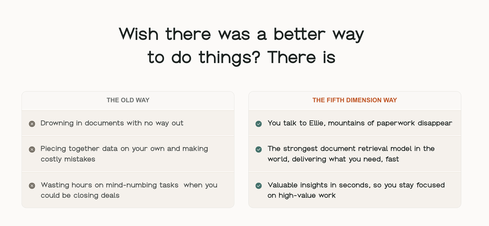 Fifth Dimension AI — Wish there was a better way to do things? There is